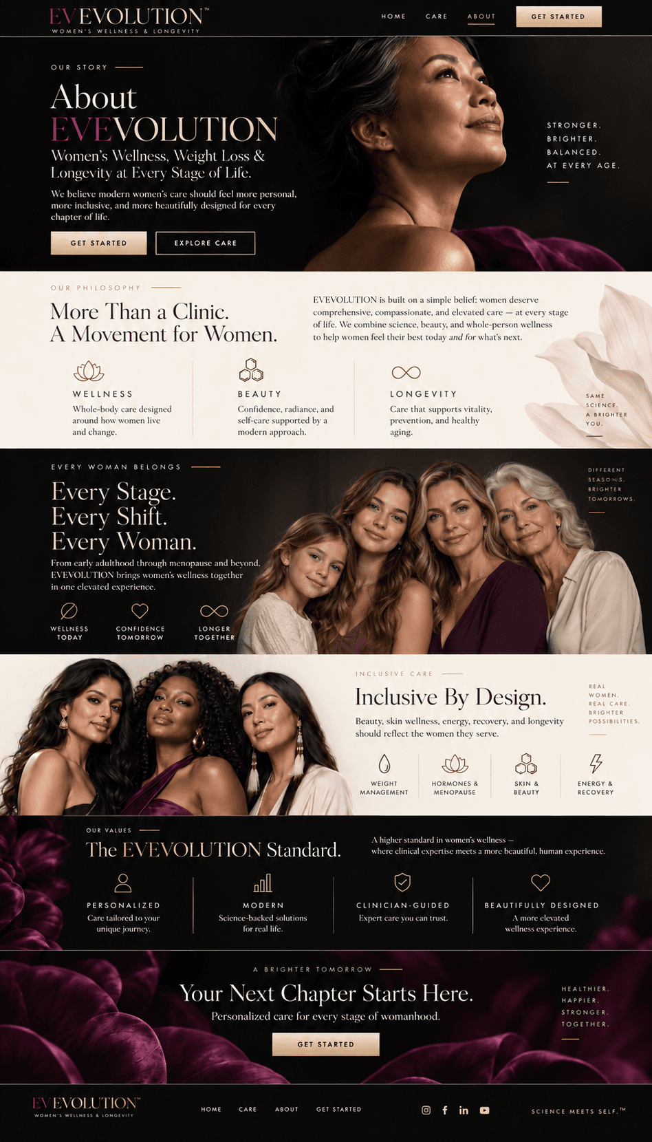 Four generations of women representing different stages of life.